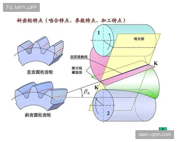 篮球圆柱体原则详解:理解合法防守与犯规界限 篮球圆柱体原则详解:理解合法防守与犯规界限