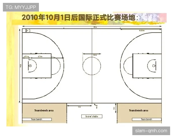篮球规则详解：三秒区具体作用与尺寸标准