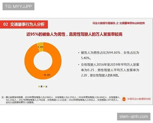 裁判报告如何影响赛后判罚与纪律追加？